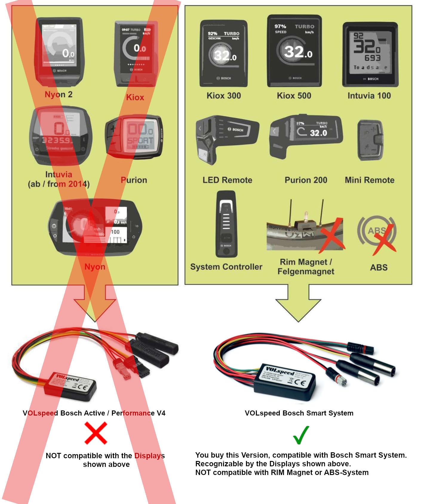 VOLspeed For Bosch Smart System E-Bike Tuning Chip | Kiox 300 +